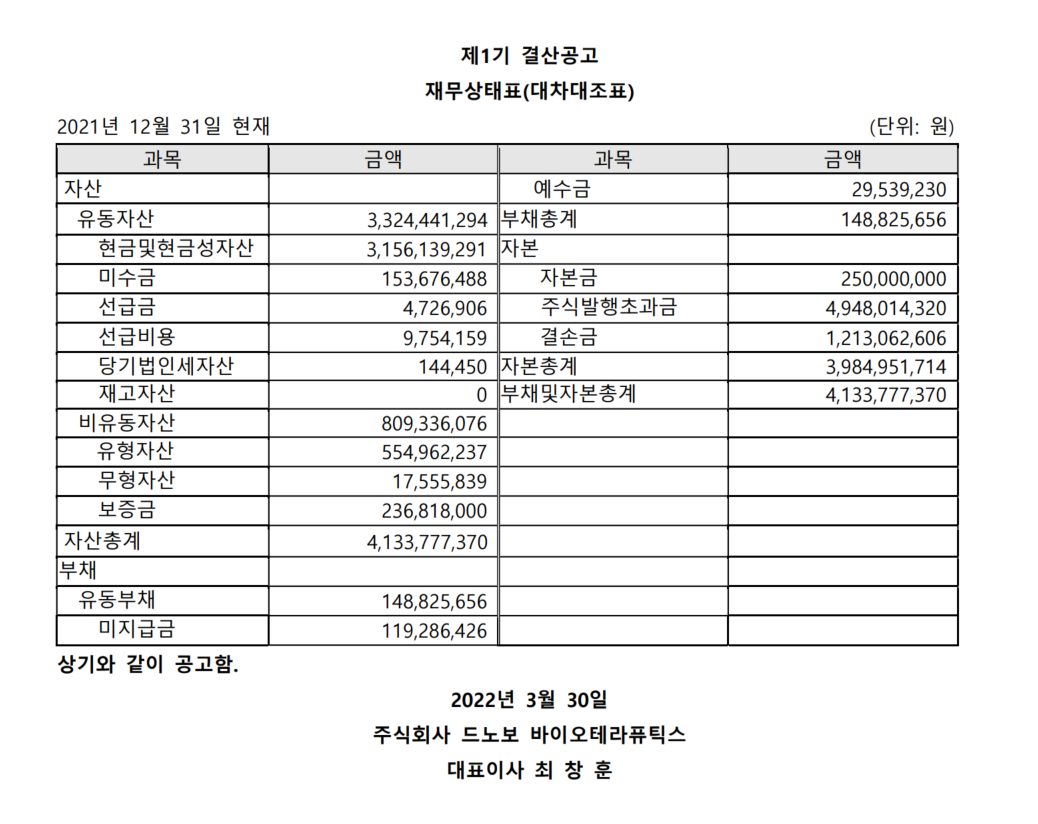 제1기 결산공고.png